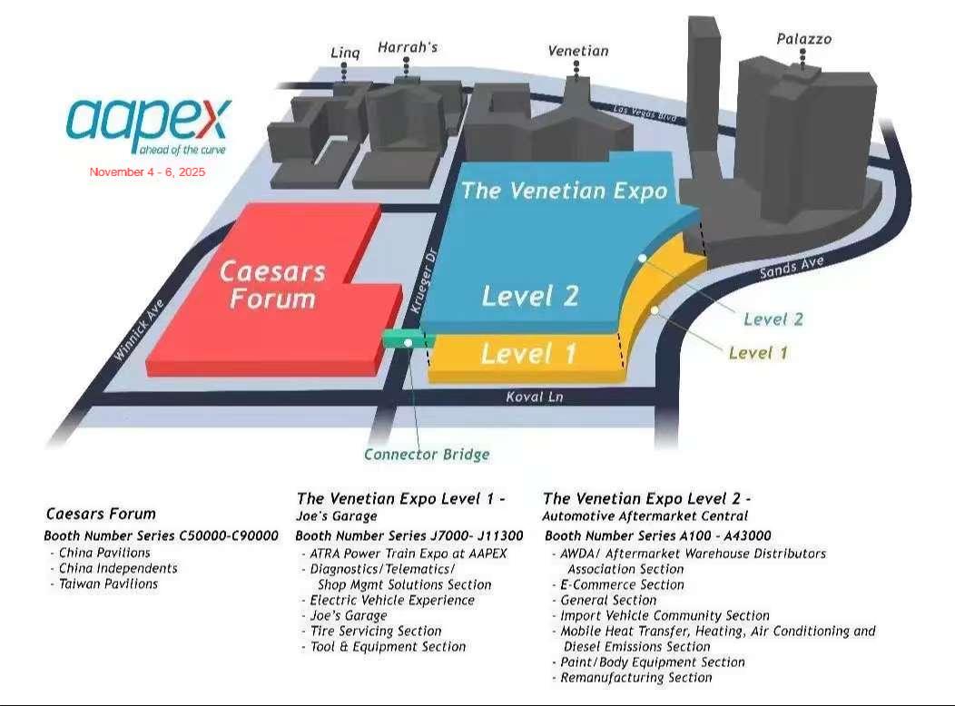2025年11月美國(拉斯維加斯)國際汽配展